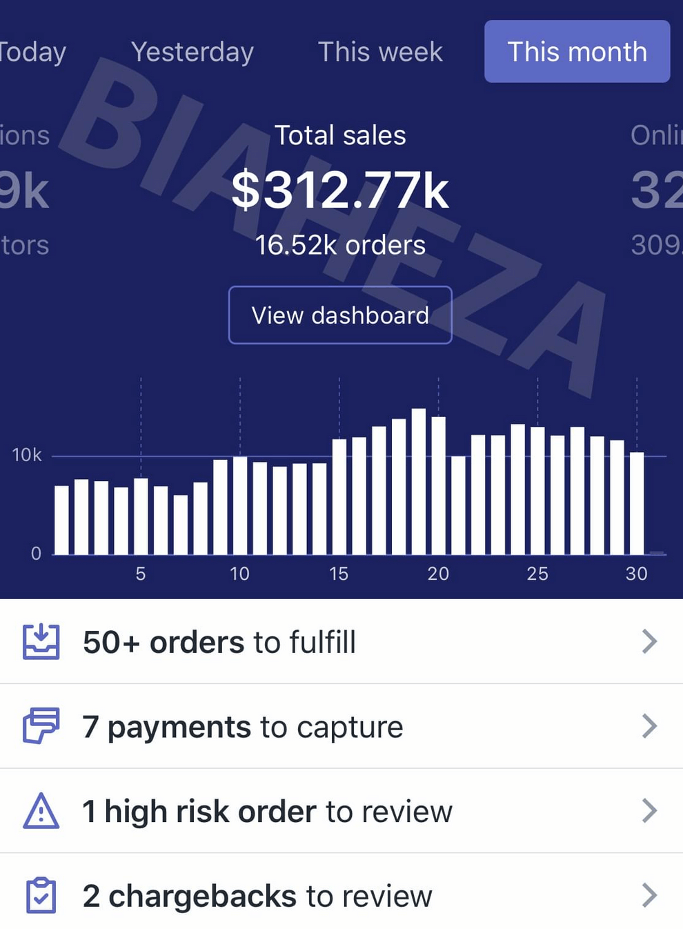 picture of a Biaheza sales volume screen shot reading $317k