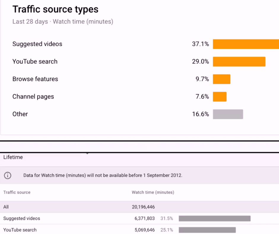franklin hatchett youtube stats