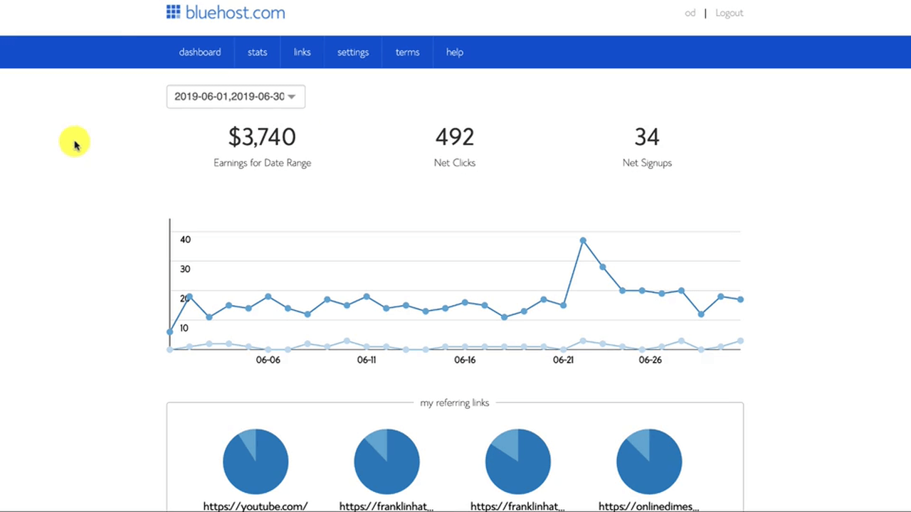 franklin hatchett blue host comissions