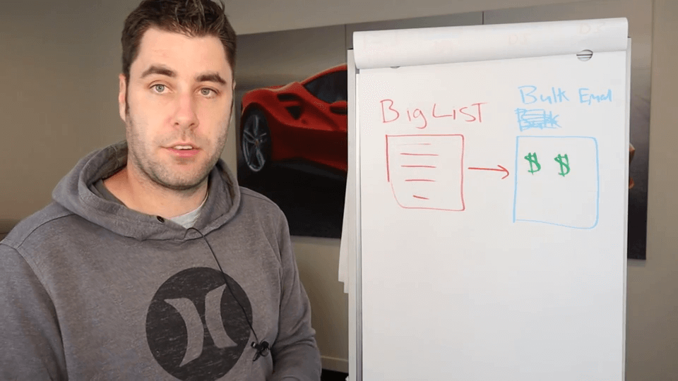 savage affiliates module 3