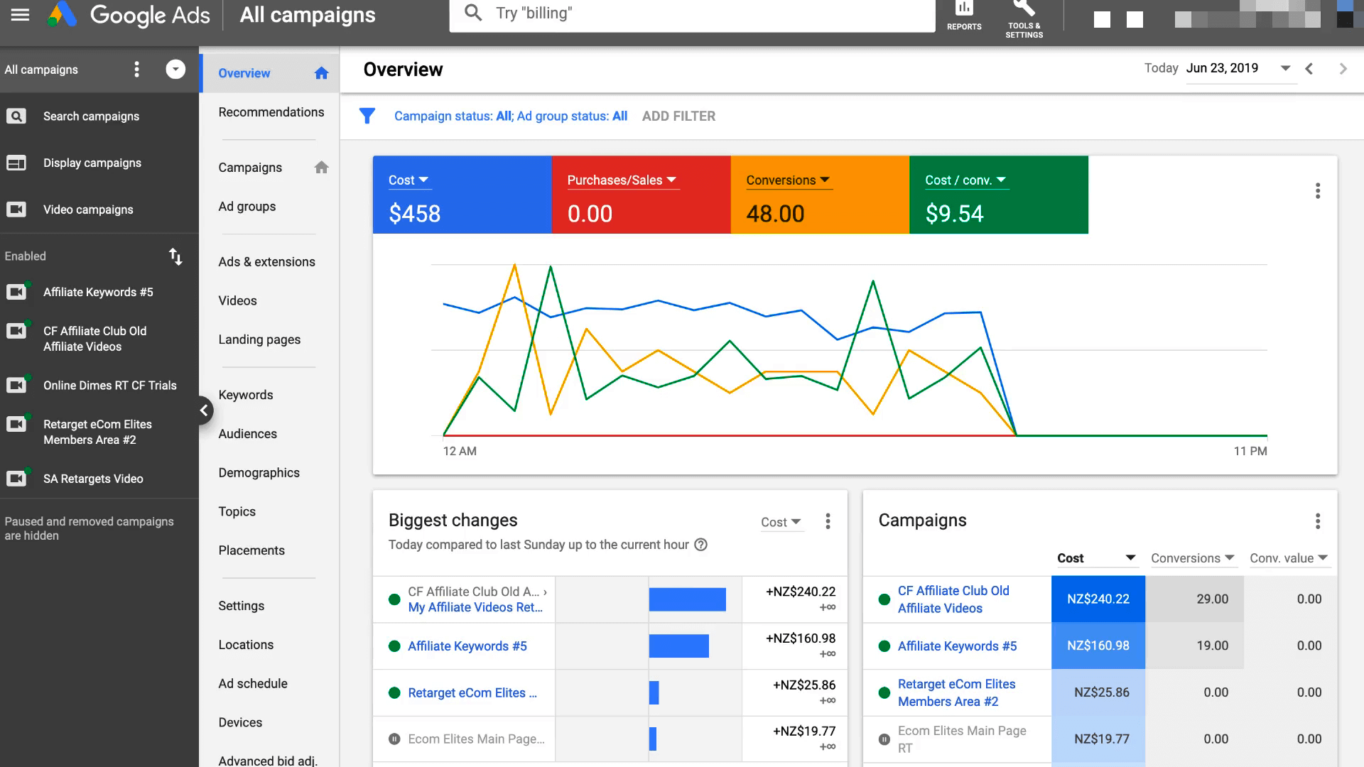 franklin hatchett google ads results